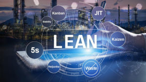 Why is failure rate of lean implementation so high in the garment industry?
